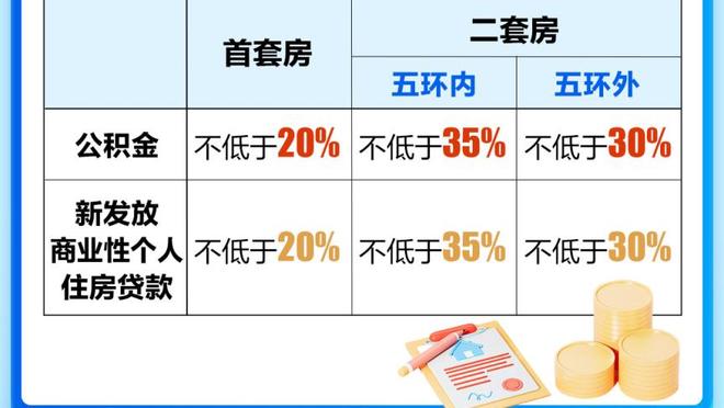 皇马庆祝俱乐部成立122周年，25次欧洲冠军获评20世纪最佳球队